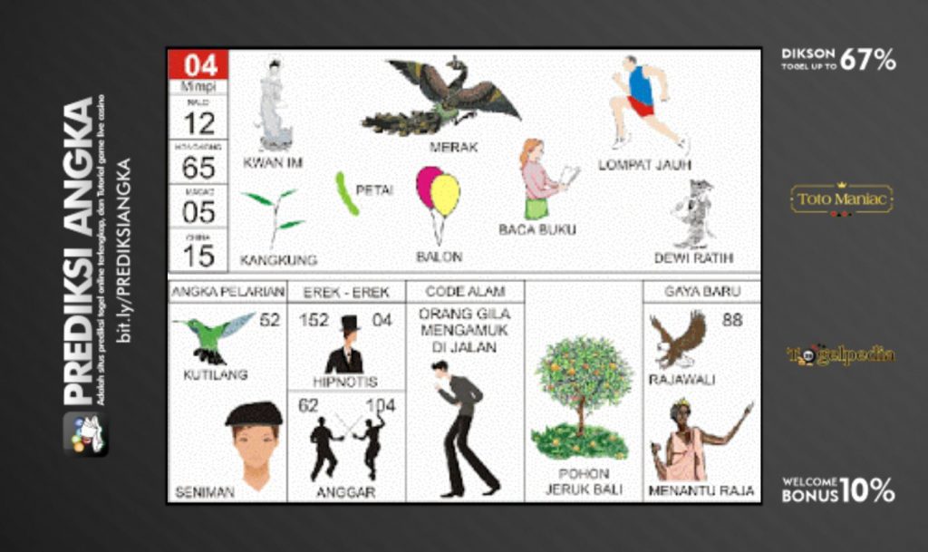 Buku Mimpi Nomor 04 - Kangkung - Kwan Im - Merak - Petai - Balon - Baca Buku - Lompat Jauh - Dewi Ratih