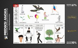 Buku Mimpi Nomor 04 - Kangkung - Kwan Im - Merak - Petai - Balon - Baca Buku - Lompat Jauh - Dewi Ratih