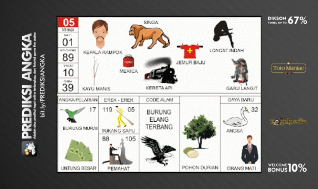 Buku Mimpi Nomor 05 - Singa - Merica - Kereta Api -Kepala Rampok - Kayu Manis - Jemur Baju - Loncat Indah - Garu Langit