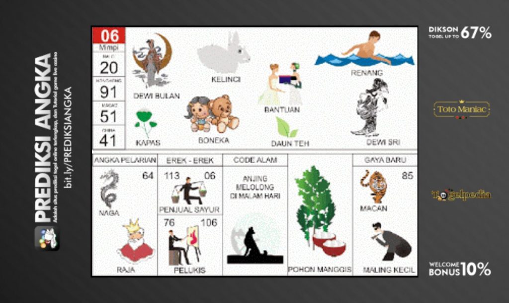 Buku Mimpi Nomor 06 - Kapas - Kelinci - Bantuan - Boneka - Renang - Dewi Bulan - Dewi Sri - Daun Teh