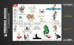 Buku Mimpi Nomor 06 - Kapas - Kelinci - Bantuan - Boneka - Renang - Dewi Bulan - Dewi Sri - Daun Teh