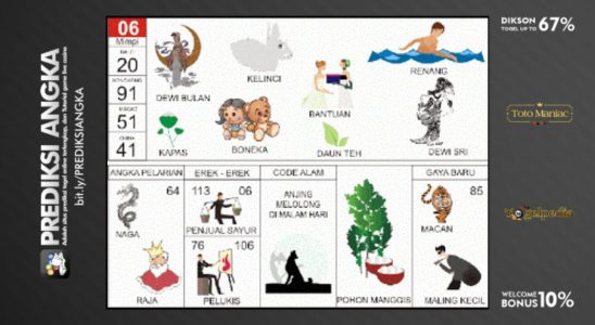 Buku Mimpi Nomor 06 - Kapas - Kelinci - Bantuan - Boneka - Renang - Dewi Bulan - Dewi Sri - Daun Teh