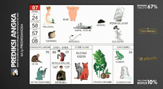 Buku Mimpi Nomor 07 - Arang - Babi - Bawang - Pancing - Pelayan - Perahu Layar - Kapal Keruk - Sulastri