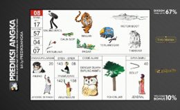 Buku Mimpi Nomor 08 - Macan - Pasar - Kecubung - Terlanggar - Maling Kecil - Motor Boot - T Mariam