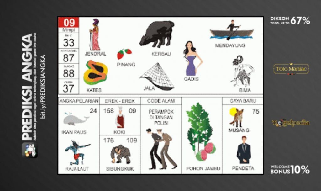 Buku Mimpi Nomor 09 - Gadis - Kerbau - Pinang - Jendral - Kates - Jala - Mendayung - Bima