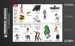 Buku Mimpi Nomor 09 - Gadis - Kerbau - Pinang - Jendral - Kates - Jala - Mendayung - Bima