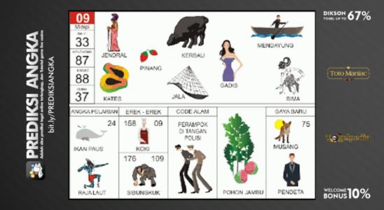 Buku Mimpi Nomor 09 - Gadis - Kerbau - Pinang - Jendral - Kates - Jala - Mendayung - Bima