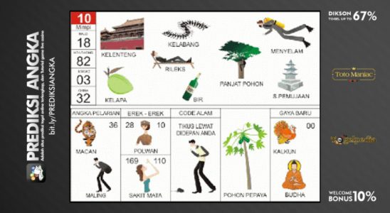Buku Mimpi Nomor 10 - Kelenteng - Kelapa - Bir - Kelabang - Rileks - Panjat Pohon - Menyelam - Pemujaan