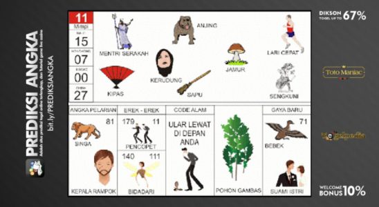 Buku Mimpi Nomor 11 - Anjing - Kipas - Kerudung - Sapu - Jamur - Menteri Serakah - Lari Cepat - Sengkuni