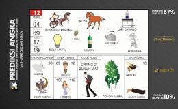 Buku Mimpi Nomor 12 - Kuda - Luku - Lemon - Bola Lampu - Penasehat Perang - Air Panas - Lari Gawang - Wibisana