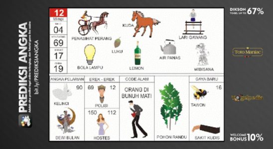 Buku Mimpi Nomor 12 - Kuda - Luku - Lemon - Bola Lampu - Penasehat Perang - Air Panas - Lari Gawang - Wibisana