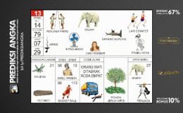 Buku Mimpi Nomor 13 - Gajah - Keris - Penjaga Pintu - Kipas Angin - Cuci Rambut - Sarang Burung - Lari Estafet - Prabu Kesa