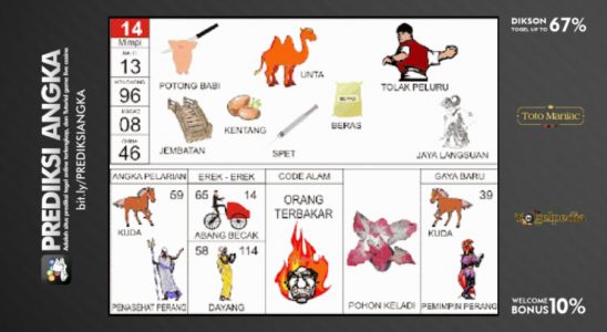 Buku Mimpi Nomor 14 - Kentang - Beras - Jembatan - Unta - Spet - Potong Babi - Tolak Peluru - Jaya Langsuan