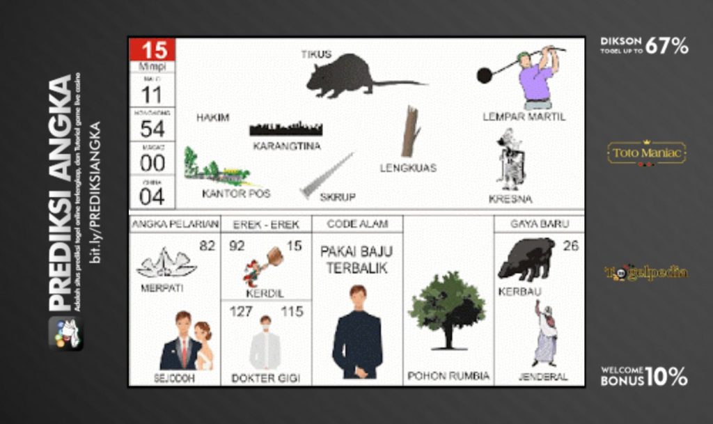 Buku Mimpi Nomor 15 - Tikus - Hakim - Lengkuas - Karangtina - Kantor Pos - Skrup - Lempar Martil - Kresna