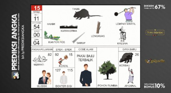 Buku Mimpi Nomor 15 - Tikus - Hakim - Lengkuas - Karangtina - Kantor Pos - Skrup - Lempar Martil - Kresna