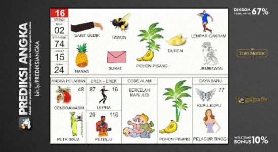 Buku Mimpi Nomor 16 - Tawon - Nanas - Duren - Pohon Pisang - Sakit Gudik - Lempar Cakram - Jembawan