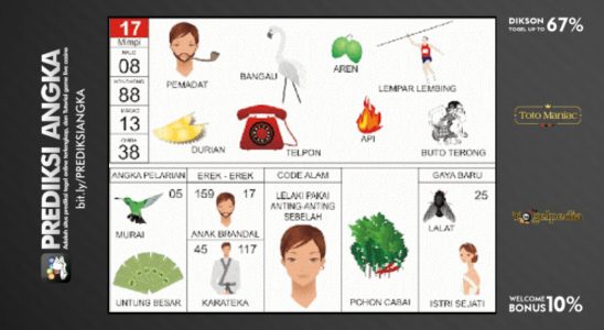 Buku Mimpi Nomor 17 - Bangau - Aren - Pemadat - Durian - Telpon - Api - Lempar Lembing - Buto Terong