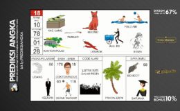 Buku Mimpi Nomor 18 - Kucing - Parang - Lombok - Kantor Polisi - Kas Uang - Jual Es - Polo Air - Bisma