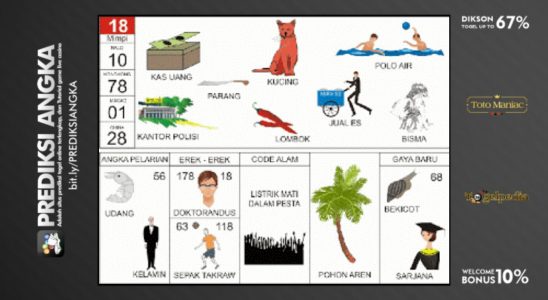 Buku Mimpi Nomor 18 - Kucing - Parang - Lombok - Kantor Polisi - Kas Uang - Jual Es - Polo Air - Bisma