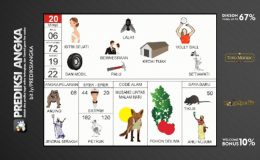 Buku Mimpi Nomor 20 - Lalat - Palu - Ban Mobil - Istri Sejati - Bermesraan - Kedai Tuak - Volly Ball - Setiawati