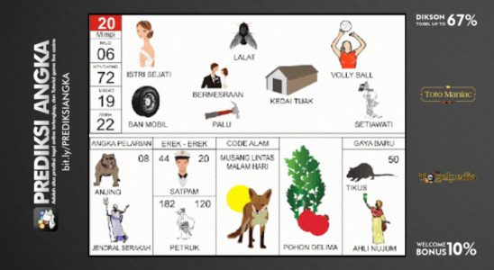 Buku Mimpi Nomor 20 - Lalat - Palu - Ban Mobil - Istri Sejati - Bermesraan - Kedai Tuak - Volly Ball - Setiawati