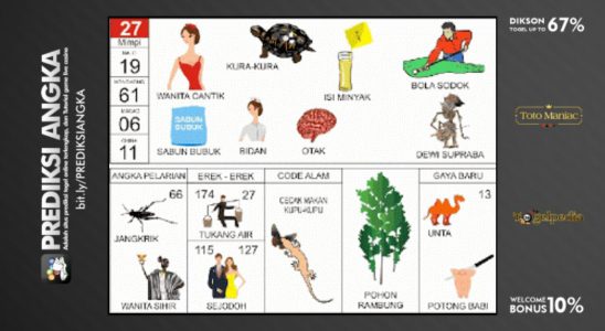 Buku Mimpi Nomor 27 - Otak - Kura-Kura - Isi Minyak - Bidan - Wanita Cantik -Bola Sodok - Sabun Bubuk - Dewi Supraba