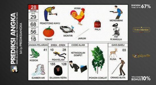 Buku Mimpi Nomor 28 - Ayam - Montir - Pemotong Kayu - Tomat - Jarum - Pala - Menembak - R. Nakula