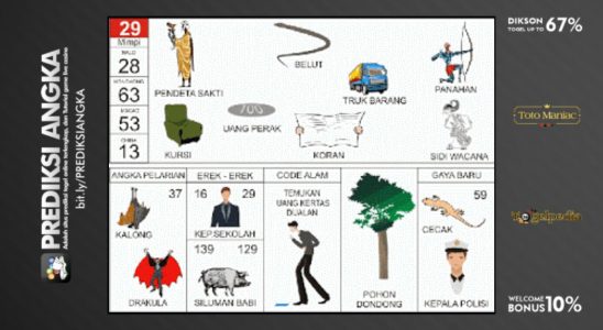 Buku Mimpi Nomor 29 - Uang Perak - Belut - Kursi - Koran - Pendeta Sakti - Panahan - Truk Barang - Sisi Wacana