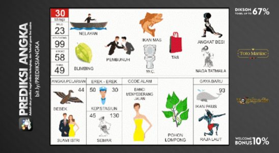 Buku Mimpi Nomor 30 - Ikan Mas - Nelayan - Tas - Pembunuh - Angkat Besi - Blimbing - WC - Naga Tatmala