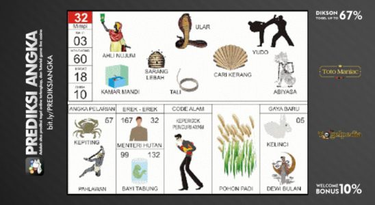 Buku Mimpi Nomor 32 - Tali - Ular - Sarang Lebah - Ahli Nujum - Cari Kerang - Kamar Mandi - Yudo - Abiyasa