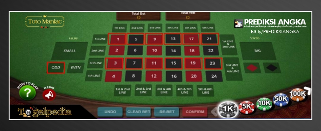 Contoh gambaran Tanda kotak merah 1, 3, 5, 7, 9, 11, 13, 15, 17, 19, 21, 23, Adalah index Ganjil Jika anda memasang taruhan Genap Berarti Kalah
