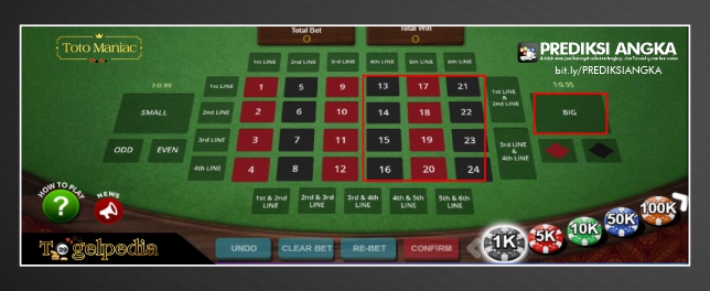 Contoh gambaran Tanda kotak merah 13 s-d 24 Adalah index Besar Jika anda memasang taruhan 12 Berarti Kalah