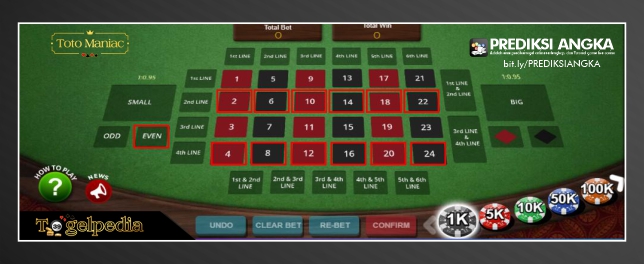 Contoh gambaran Tanda kotak merah 2, 4, 6, 10, 12 Adalah index Genap Jika anda memasang taruhan Ganjil Berarti Kalah