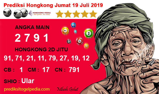 Prediksi Angka Hongkong