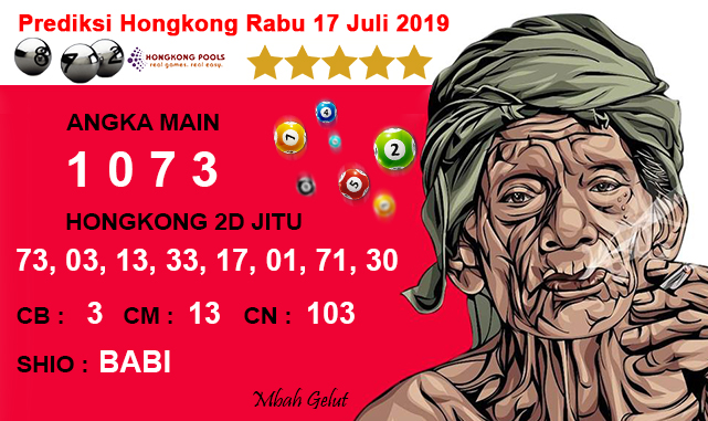 Prediksi Hongkong Rabu