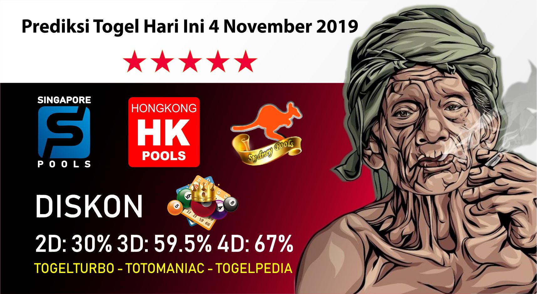 Prediksi Togel Hari Ini 4 November 2019