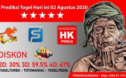 Prediksi Togel Hari ini 02 Agustus 2020