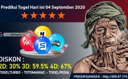 Prediksi Togel Hari ini 04 September 2020