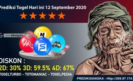 Prediksi Togel Hari ini 12 September 2020