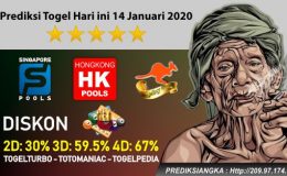 Prediksi Togel Hari ini 14 Januari 2020