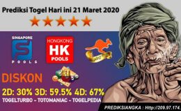 Prediksi Togel Hari ini 21 Maret 2020