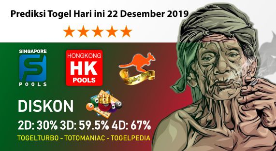 Prediksi Togel Hari Ini 22 November 2019