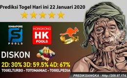 Prediksi Togel Hari ini 22 Januari 2020