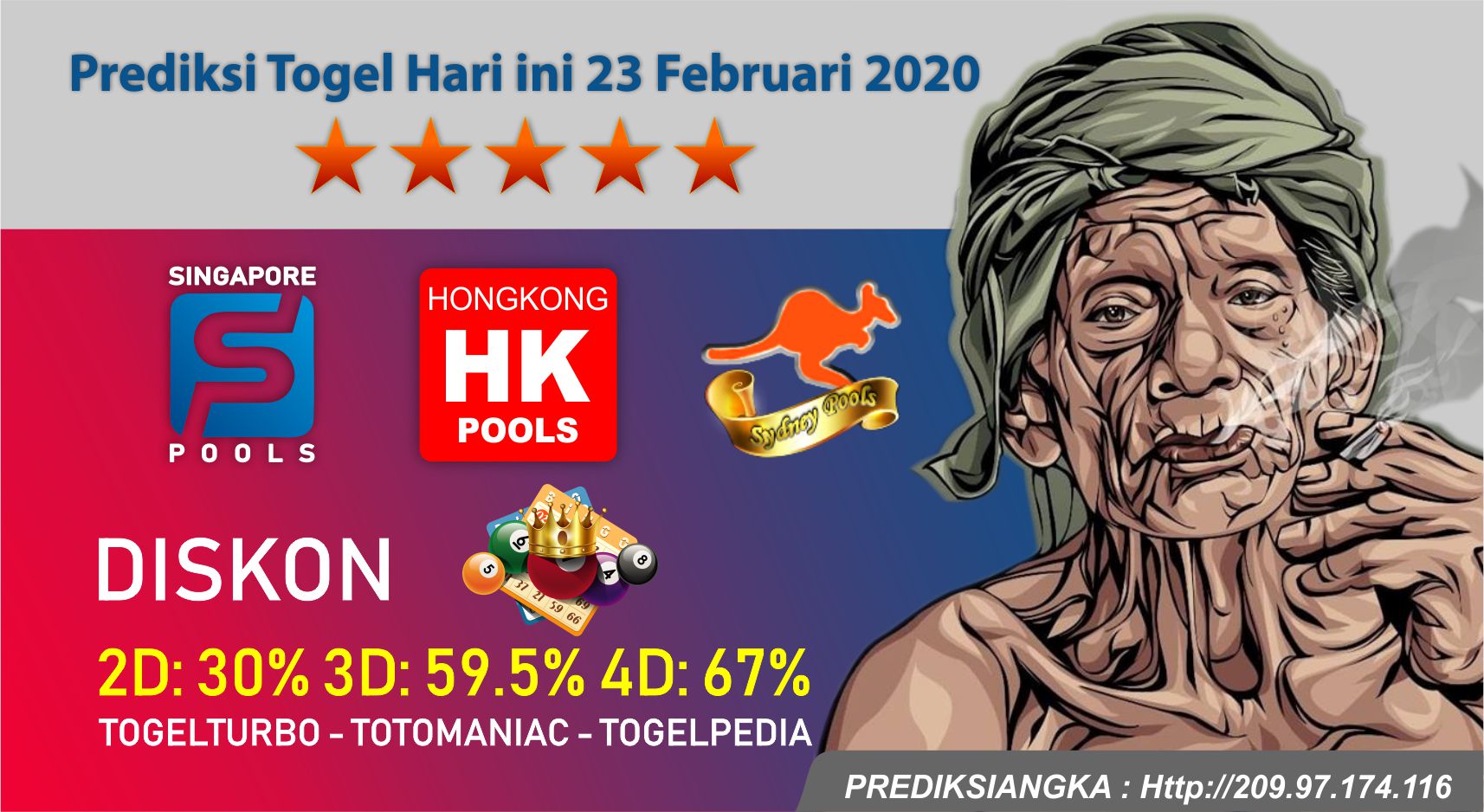 Prediksi Togel Hari ini 23 Februari 2020