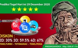 Prediksi Togel Hari ini 29 Desember 2020