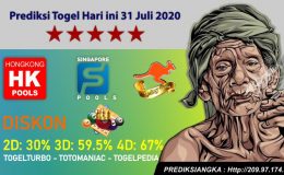 Prediksi Togel Hari ini 31 Juli 2020