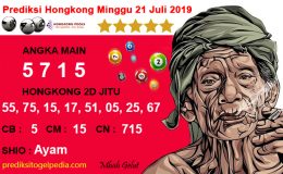 Prediksi Togel Hongkong Minggu