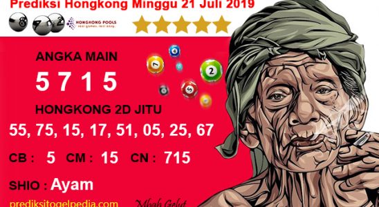 Prediksi Togel Hongkong Minggu