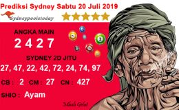 Prediksi Togel Sydney Sabtu