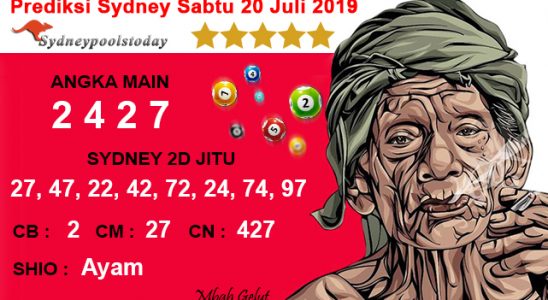Prediksi Togel Sydney Sabtu